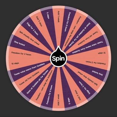 chastity roulette|Spin The Wheel .